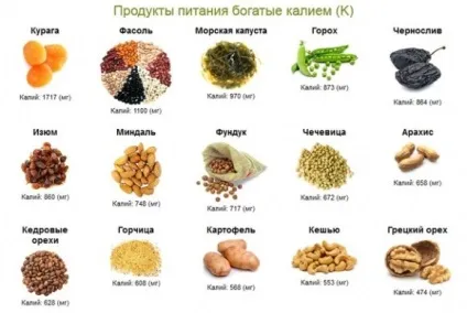 Як усунути високу тиску без ліків (висока) Як усунути високу тиску без ліків