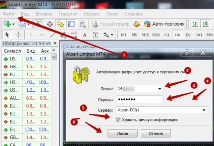 Як встановити і налаштувати МТ4 для коректної роботи по стратегії (встановити) Як встановити і налаштувати МТ4 для коректної роботи зі стратегії