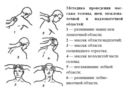 Як усунути високу тиску без ліків (тиску народними засобами) Як усунути високу тиску без ліків