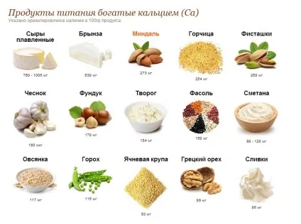 Як усунути високу тиску без ліків (тиску народними засобами) Як усунути високу тиску без ліків