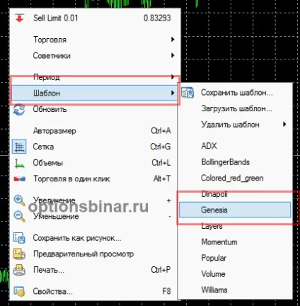 Як встановити індикатори та шаблони в metatrader 4 (встановити) Як встановити індикатори та шаблони в metatrader 4