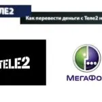 Як дізнатися власника номера телефону на Теле2 (Переказ грошей Теле2) Як дізнатися власника номера телефону на Теле2