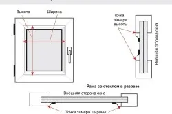 Як вішати рулонні штори на пластикові вікна установка, кріплення (фото і відео) (штори) Як вішати рулонні штори на пластикові вікна установка, кріплення (фото і відео)