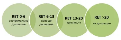Як вибрати мембранну куртку - блог спорт-марафон (куртку) Як вибрати мембранну куртку - блог спорт-марафон