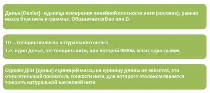 Як вибрати мембранну куртку - блог спорт-марафон (спорт-марафон) Як вибрати мембранну куртку - блог спорт-марафон