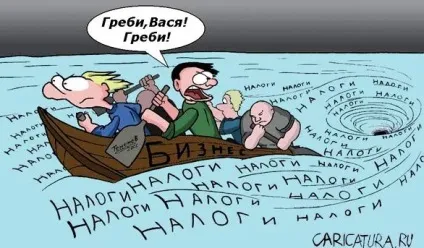 Як вибрати систему оподаткування, як вибрати податковий режим (усно) Як вибрати систему оподаткування, як вибрати податковий режим