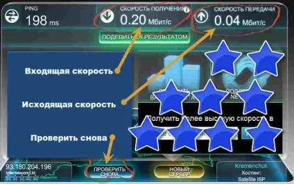 Як дізнатися на комп'ютері реальну швидкість інтернет з'єднання (реальну) Як дізнатися на комп'ютері реальну швидкість інтернет з'єднання