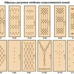 Як виконується оббивка дермантином дверей, гід по дверях (оббивка) Як виконується оббивка дермантином дверей, гід по дверях