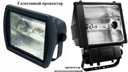 Як вибрати вуличний прожектор на що звернути увагу (увага) Як вибрати вуличний прожектор на що звернути увагу