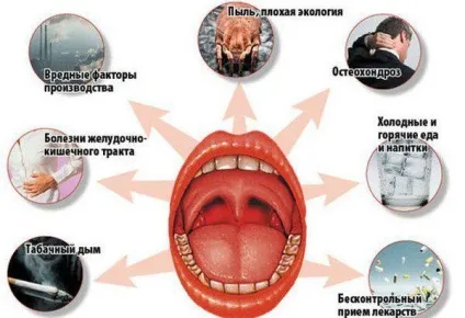 Як вилікувати хронічний тонзиліт раз і назавжди в домашніх умовах народними засобами у (хронічний) Як вилікувати хронічний тонзиліт раз і назавжди в домашніх умовах народними засобами у