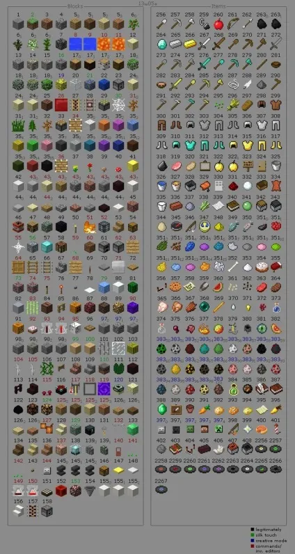 Як в грі minecraft зробити магазин (магазин) Як в грі minecraft зробити магазин