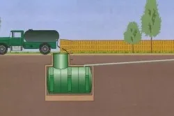 Злив на дачі своїми руками монтаж, облаштування зливної ями (дачі) Злив на дачі своїми руками монтаж, облаштування зливної ями