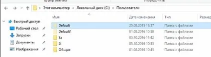 Службі «служба профілів користувачів» не вдалося увійти в систему, будні технічної підтримки (профілів) Службі «служба профілів користувачів» не вдалося увійти в систему, будні технічної підтримки