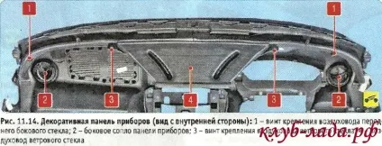 Зняття і установка панелі (торпедо) гранти (зняття) Зняття і установка панелі (торпедо) гранти
