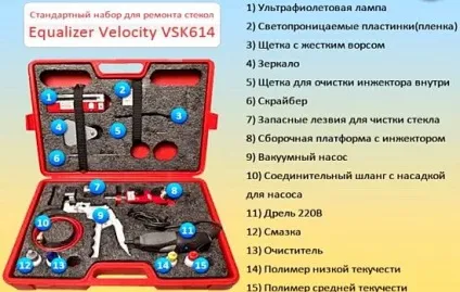 Як закрити тріщину, скол на лобовому склі - легка справа (склі) Як закрити тріщину, скол на лобовому склі - легка справа