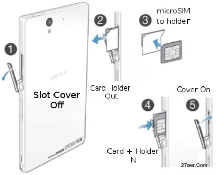 Як вставити сімку в sony xperia z1 compact