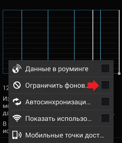 Як включити фоновий режим обміну даними на смартфоні android (передача даних фоновому) Як включити фоновий режим обміну даними на смартфоні android