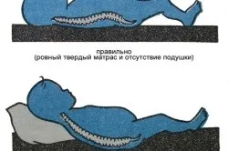 Як застелити ліжко новонародженому (фото і відео) (новонародженому) Як застелити ліжко новонародженому (фото і відео)