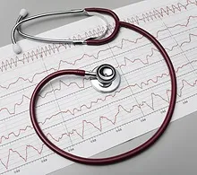Кардіологічна швидка допомога (допомога) Кардіологічна швидка допомога