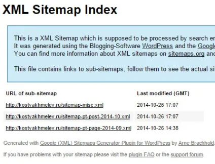 Карта сайту wordpress xml і html