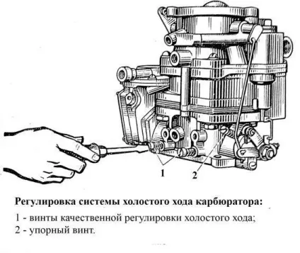 Карбюратор мотоблока «каскад» - настройка і поради по експлуатації після установок (експлуатації) Карбюратор мотоблока «каскад» - настройка і поради по експлуатації після налаштувань
