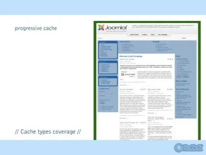 Кеш в joomla - розбираємося в деталях (модуля уявлення компонента) Кеш в joomla - розбираємося в деталях