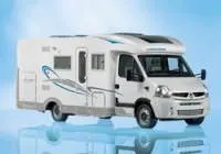 Класифікація будинків на колесах, автокемпер (колесах) Класифікація будинків на колесах, автокемпер
