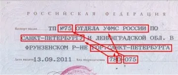 Код підрозділу в паспорті довідник, значення, розшифровка (розшифровка) Код підрозділу в паспорті довідник, значення, розшифровка