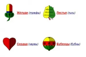 Колода гральних карт