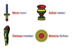 Колода гральних карт