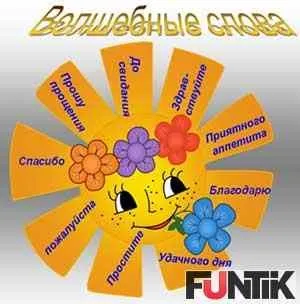 Комплекс бесід для дітей старшого дошкільного віку «ввічливість» (комплекс) Комплекс бесід для дітей старшого дошкільного віку «ввічливість»
