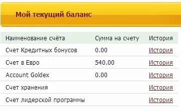 Кому ще потрібно золото від emgoldex поганий відгук - інвестиції в золото