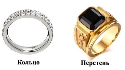 Кільце і перстень