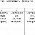 Конспекти занять на новий рік, логопедія для всіх (серії сюжетних картин) Конспекти занять на новий год, логопедія для всіх