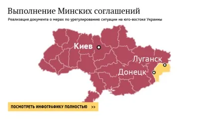 Контактна група по Донбасу проаналізує ситуацію в регіоні - ріа новини (регіоні) Контактна група по Донбасу проаналізує ситуацію в регіоні - ріа новини
