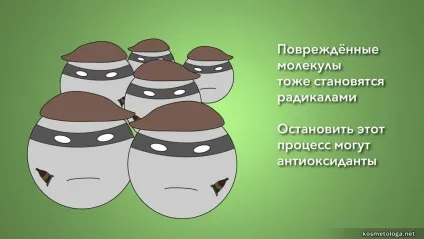 Крем для особи - рекламні обіцянки і реальність (миттєве розгладжування зморшок) Крем для особи - рекламні обіцянки і реальність