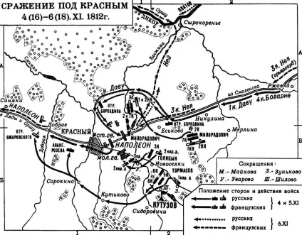 Червоне - це