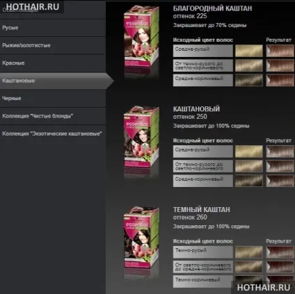 Фарба без аміаку schwarzkopf essential colour відгуки і палітра