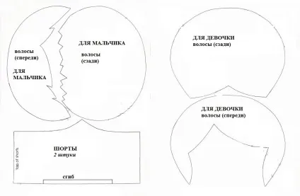 Лялька з клаптиків тканини своїми руками майстер-клас (клаптиків) Лялька з клаптиків тканини своїми руками майстер-клас