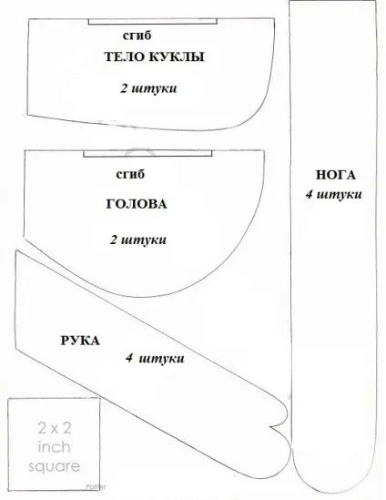 Лялька з клаптиків тканини своїми руками майстер-клас (тканини) Лялька з клаптиків тканини своїми руками майстер-клас