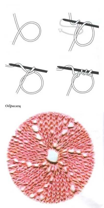 Круговий в'язання спицями (круговий в'язання спицями) Круговий в'язання спицями
