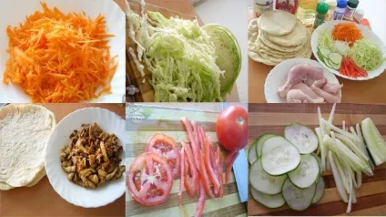 Склад шаурми в лаваші з куркою (лаваші) Склад шаурми в лаваші з куркою