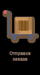 Купити ремені оптом дешево, шкіряні брендові ремені від виробника ременів в інтернет магазині