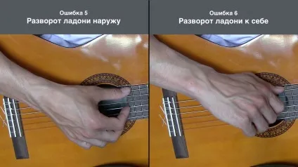 Курс гітари від максима чігінцева