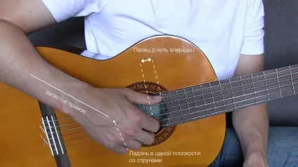 Курс гітари від максима чігінцева
