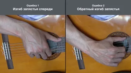 Курс гітари від максима чігінцева