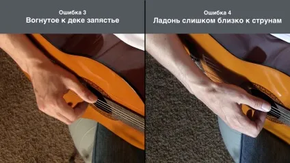 Курс гітари від максима чігінцева