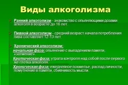 Лікування лікування алкоголізму народними засобами
