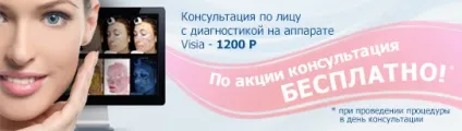 Лазерна шліфовка шкіри