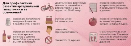 Лікування гіпертонії народними засобами в домашніх умовах (засобами) Лікування гіпертонії народними засобами в домашніх умовах